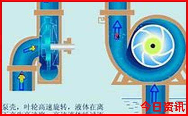 东南亚著名的旅游景点